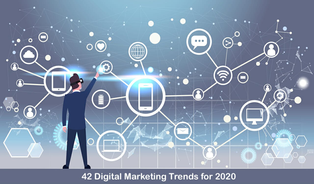 Ideas About Digital Marketing 2023