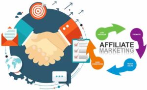joining an affiliate network