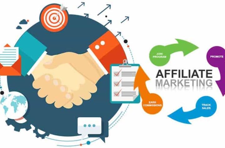 joining an affiliate network
