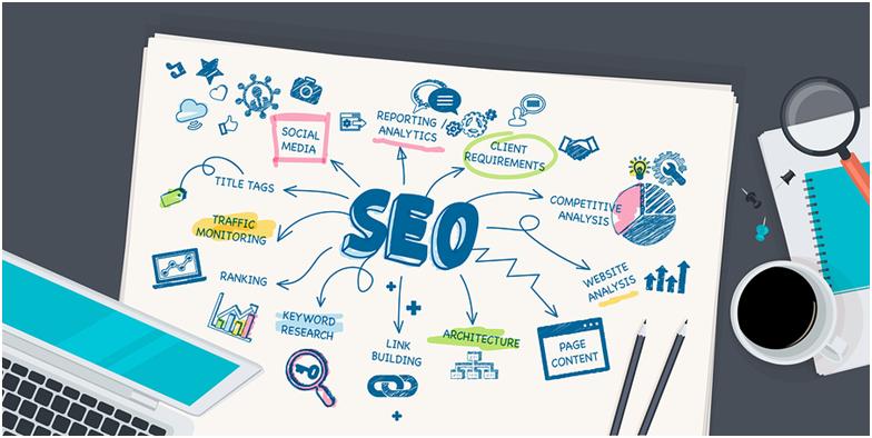 professional SEO services