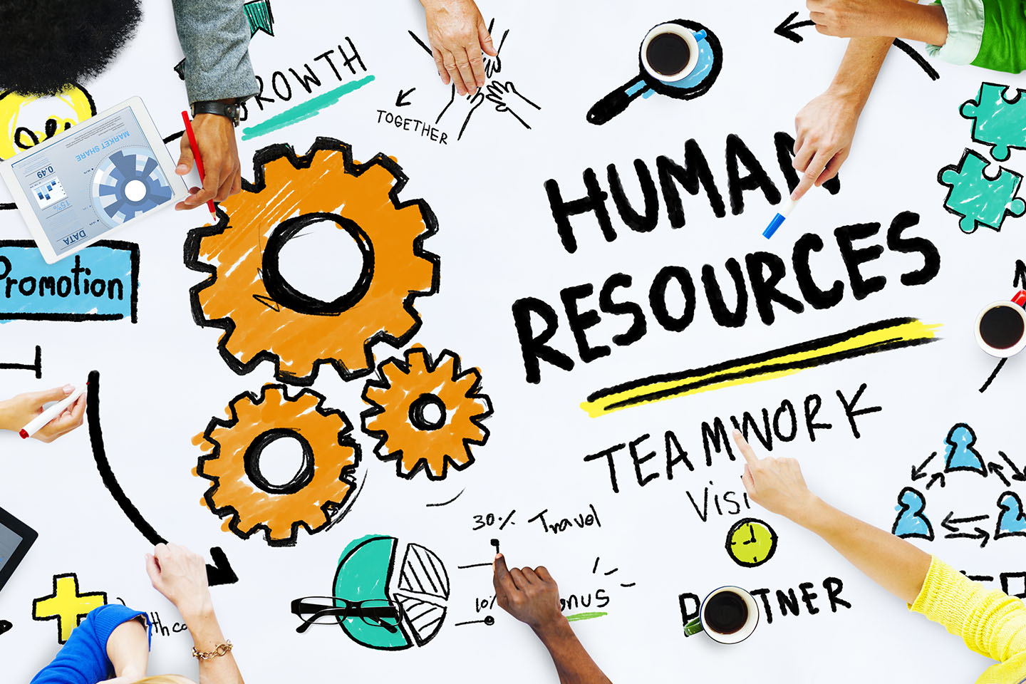 Changing Human Resources