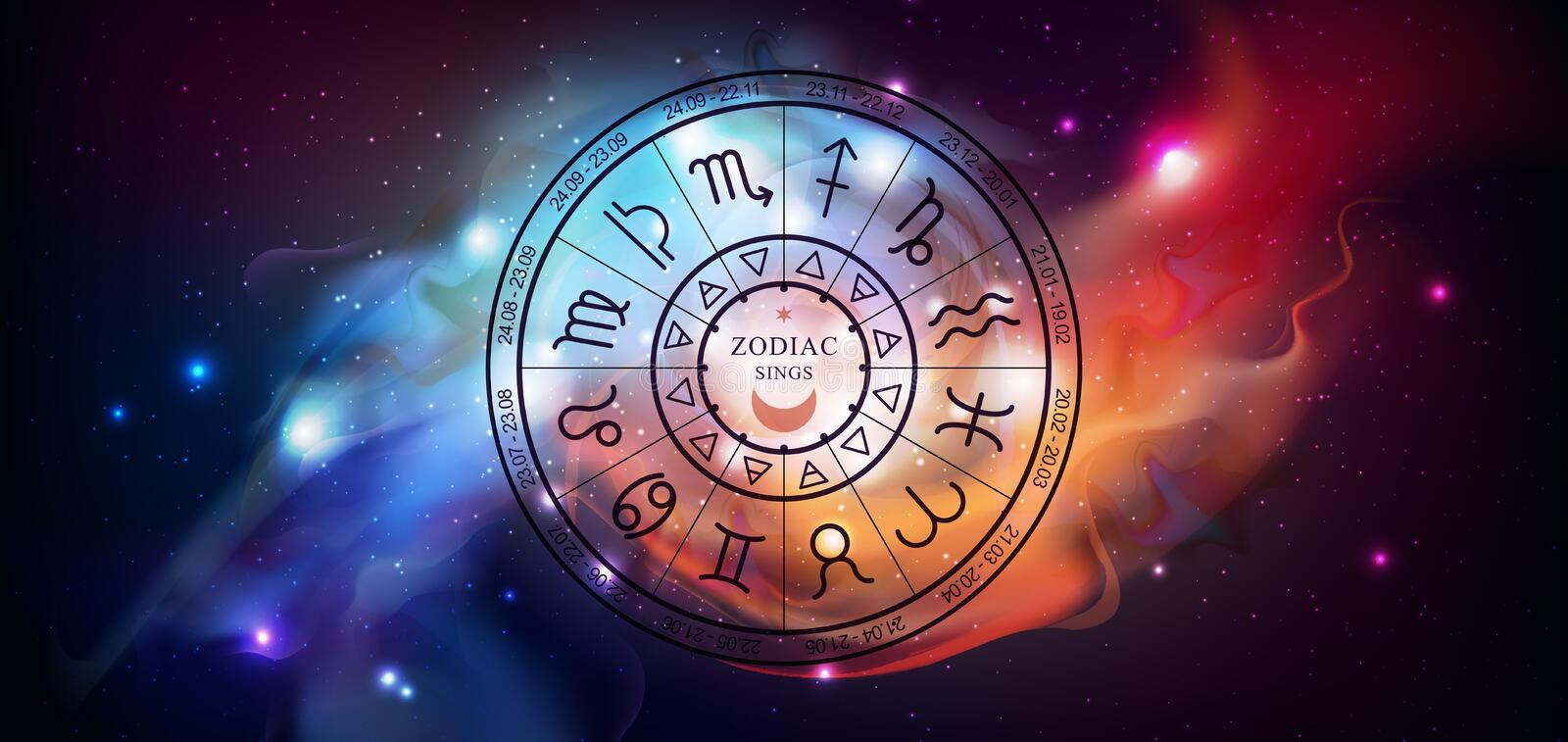 April Babies – The 12 Signs of the Zodiac and Which One is Symbolized by the Creature With the Mouth